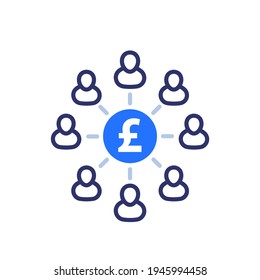 icono del crowdfunding y la financiación con una libra