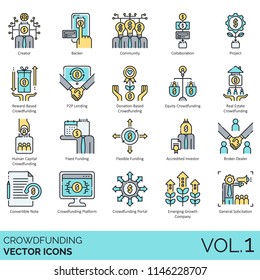 Crowdfunding flat vector icons. Creator, backer, community, collaboration, reward-based, p2p lending, equity, real estate, human capital, fixed funding, accredited investor, broker-dealer, platform.