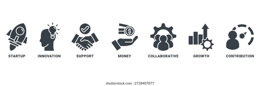 Concepto de Vector de conjunto de iconos de crowdfunding con icono de inicio, innovación, Asistencia, dinero, colaboración, crecimiento, contribución