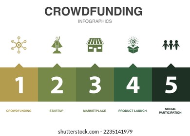 crowdfunding icons Infographic design template. Creative concept with 5 steps