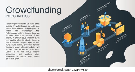 Crowdfunding idea concept banner. Isometric illustration of crowdfunding idea vector concept banner for web design