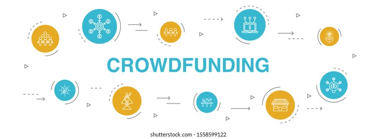 Crowdfunding Infographic 10 steps circle design.startup, product launch, funding platform, community simple icons