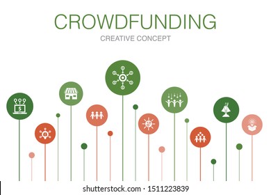 Crowdfunding Infographic 10 steps template. startup, product launch, funding platform, community icons