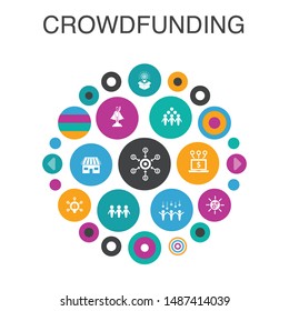Crowdfunding Infographic circle concept. Smart UI elements startup, product launch, funding platform, community  