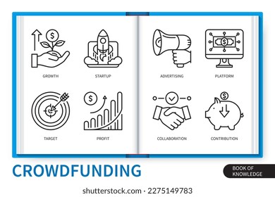 Crowdfunding infographics elements set. Advertising, Platform, Profit, Target, Contribution, Startup, Collaboration, Growth. Web vector linear icons collection