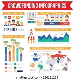 Crowdfunding infographics set with startup symbols and charts vector illustration