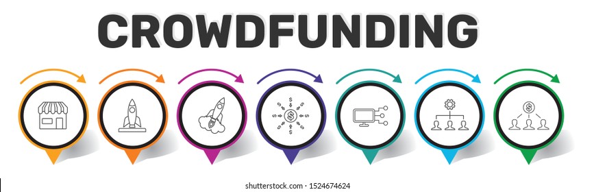 Crowdfunding Infographics vector design. Timeline concept include marketplace, crowdfunding, social participation icons. Can be used for report, presentation, diagram, web design.