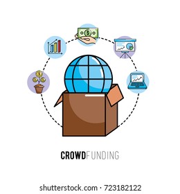 crowdfunding strategy project to finance support