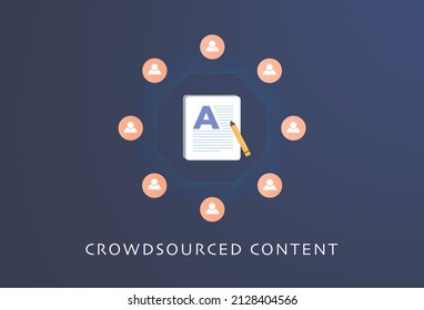 Crowdsourced content concept. Combined and coordinated participation of a group of people in generating user-generated content