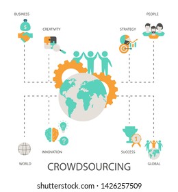 Crowdsourcing concept. Isolated vector illustration. Trendy flat design.