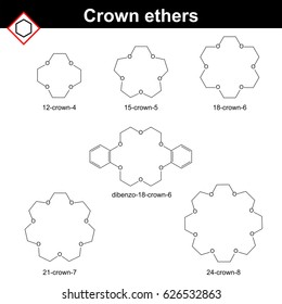 Crown ethers - macrocyclic copmlex compounds of cations, 2d vector illustration of chemical structures, eps 8