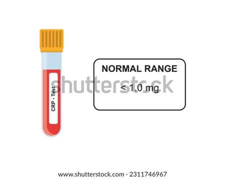 CRP Blood Test Concept Design. Vector Illustration.