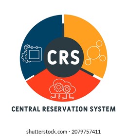 CRS - Akronym des zentralen Reservierungssystems. Hintergrund des Unternehmenskonzepts.  Vektorgrafik-Konzept mit Schlagwörtern und Symbolen. Buchstabengrafik mit Symbolen für Webbanner, Flyer