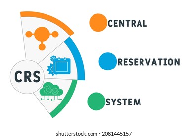 CRS - Central Reservation System acronym. business concept background.  vector illustration concept with keywords and icons. lettering illustration with icons for web banner, flyer