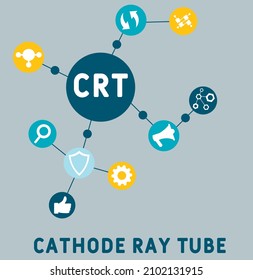 CRT - Cathode Ray Tube acronym. business concept background.  vector illustration concept with keywords and icons. lettering illustration with icons for web banner, flyer, landing pag