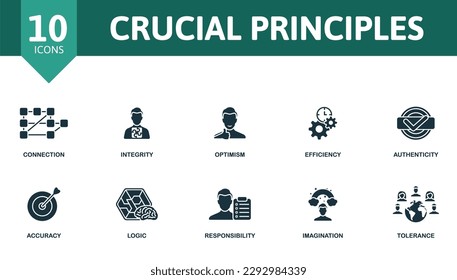 Crucial principles outline set. Creative icons: connection, integrity, optimism, efficiency, authenticity, accuracy, logic, responsibility, imagination, tolerance.
