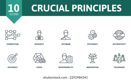 Crucial principles outline set. Creative icons: connection, integrity, optimism, efficiency, authenticity, accuracy, logic, responsibility, imagination, tolerance.