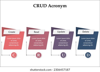 CRUD - Create, Read, Update, Delete Acronym. Infographic template with icons