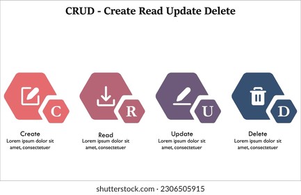 CRUD - Crear, leer, actualizar, eliminar siglas. Plantilla infográfica con iconos