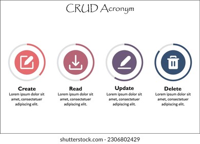 CRUD - Crear, leer, actualizar, eliminar siglas. Plantilla infográfica con iconos