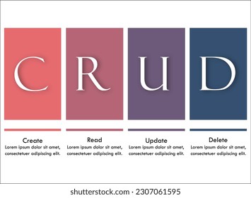 CRUD - Create, Read, Update, Delete Acronym. Infographic template with icons