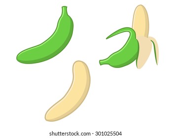 Crude Banana