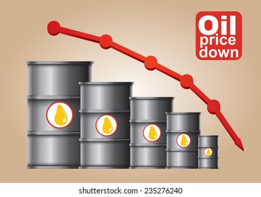 Crude Oil Price Down, Abstract Illustration With Barrel And Diagram