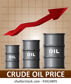 Crude Oil Price Rise - Abstract Illustration With Barrel And Diagram