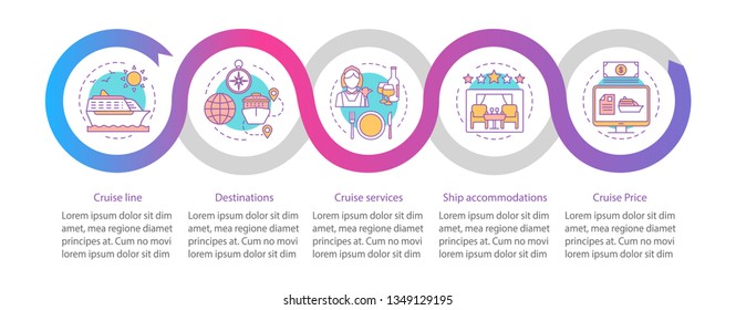 Cruise information vector infographic template. Cruise destinations, services. Business presentation design elements. Data visualization with steps and options. Process timeline chart. Workflow layout