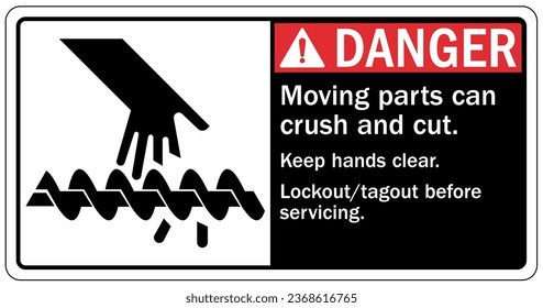 Crush and cut hazard warning sign and labels