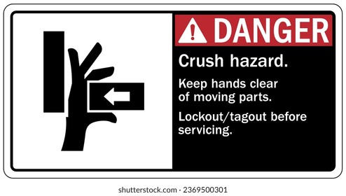 Crush and cut hazard warning sign and labels