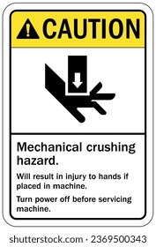 Crush and cut hazard warning sign and labels