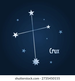 Crux stars constellation map in the night sky. Vector illustration