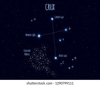 Crux (The Southern Cross) Constellation, Vector Illustration With The Names Of Basic Stars Against The Starry Sky