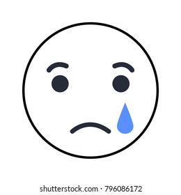 Crying emoticon vector.