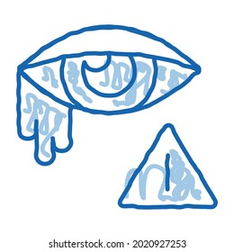 crying eye exclamation sign sketch icon vector. Hand drawn blue doodle line art crying eye exclamation sign sign. isolated symbol illustration