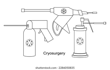 Cryo instruments for Cryosurgery vector line illustration. Liquid nitrogen cooling for cryogenic treatment. Ice therapy for benign and malignant lesions.