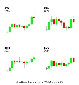 Gráfico de criptografia. Símbolo de candelabro vetor. Tela de dados financeiros. Movimento do preço das ações. EPS 10.
