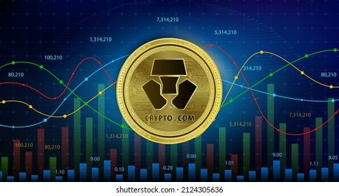 Crypto.com Coin (CRO) Coin. Cryptocurrency blockchain Future digital currency replacement technology alternative currency, Silver golden stock chart number up down is background 3D Vector illustration