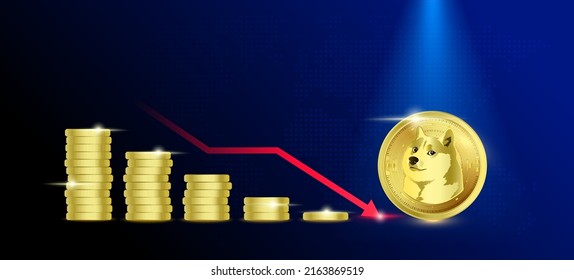 Crypto coin Dogecoin	(DOGE) on blue background. Stablecoin blockchain token price down from pile of gold coins.There is space to enter a message. Nice for cryptocurrency and digital money concept.