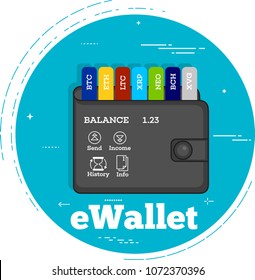 Crypto currencies wallet trendy concept in line art style. Banking and finance, digital money and blockchain technology, online payments. Wallet with world crypto currency signs vector illustration.