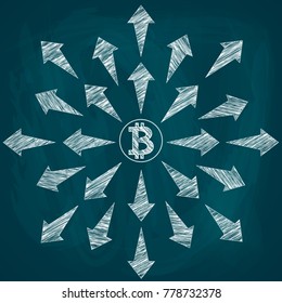 Crypto currency, bitcoin. In the center of the image there is a bitcoin icon, from which the arrows show showing different directions. Drawing chalk on a blackboard