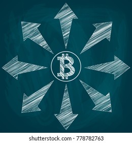 Crypto currency, bitcoin. In the center of the image there is a bitcoin icon, from which the arrows show different directions. Drawing chalk on a blackboard.Sketch of a drawing, scribble