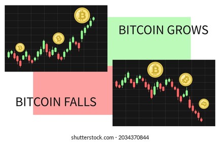 Crypto currency charts. Bitcoin grows and falls. Cryptocurrency BTC graph decreases and increases. Price of coin is rising and dropping. Vector illustration.