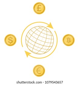 Crypto currency exchange concept. Convert bitcoin to dollar, pound, euro