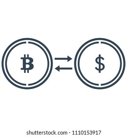 Crypto currency exchange concept. Convert bitcoin to dollar