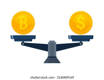 Crypto currency exchange on scale. Bitcoin exchange. Digital money. Digital bank