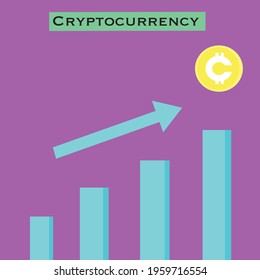 Crypto currency graph in future