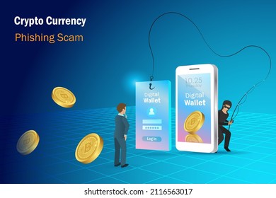 Crypto Currency Phishing Scam, Cyber Attack. Hacker, Scammer Online Phishing Bitcoin On Fake Digital Wallet Website. Cyber Security Awareness Concept.