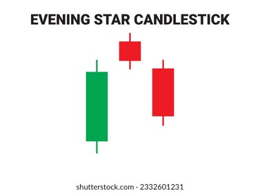 Crypto Evening Star candlestick chart patterns for Trading signal. Candlestick chart pattern for cryptocurrency, stock market, and forex trading. Online trading and stock market learning. Evening Star